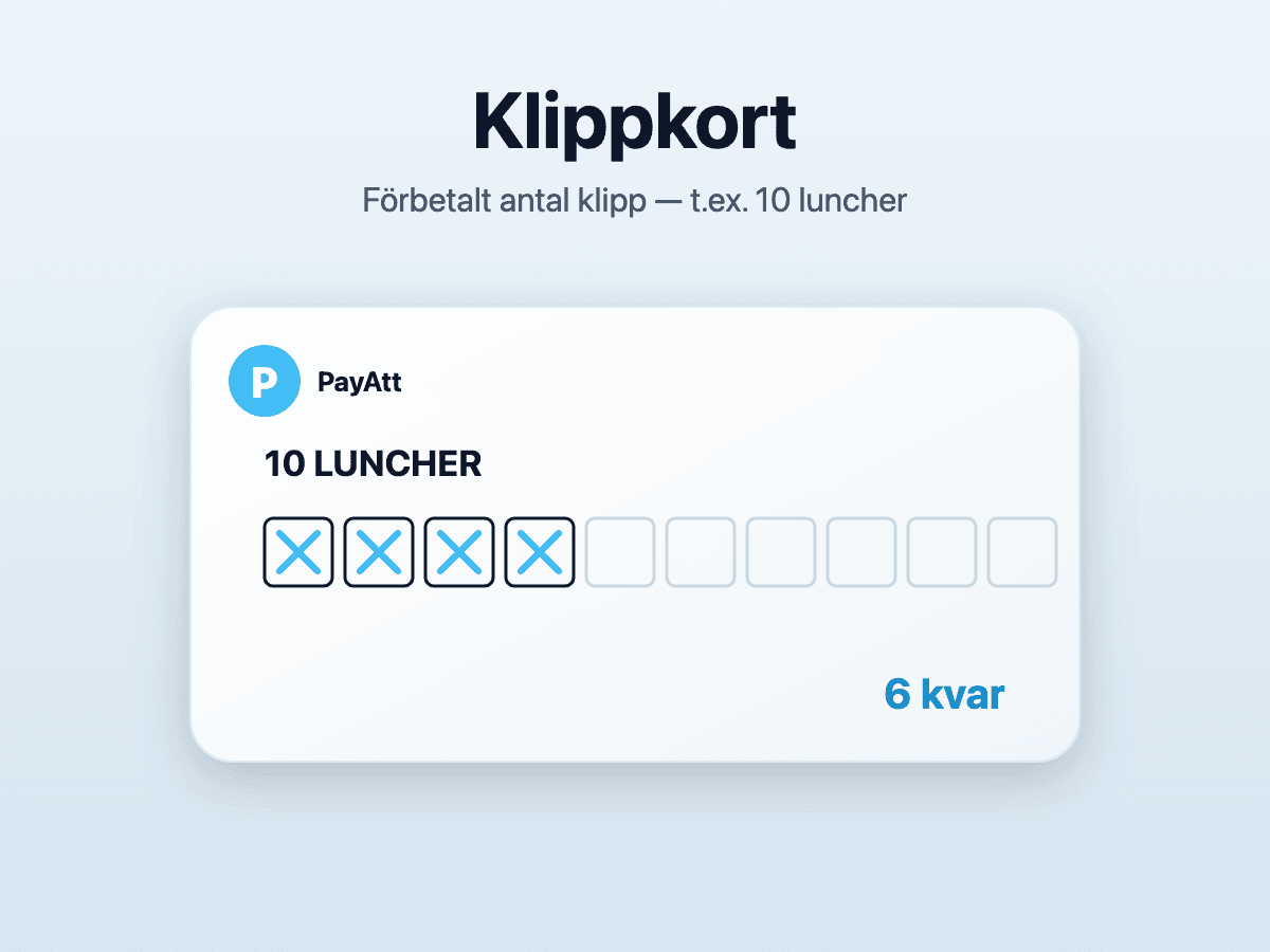 Klippkort för 10 luncher med fyra avklippta rutor och sex kvar