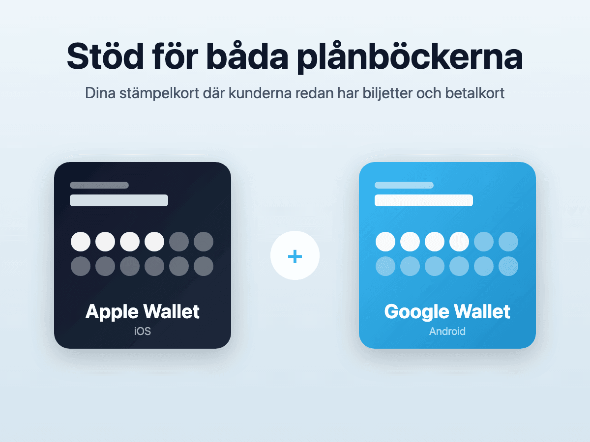 PayAtt-stämpelkort i både Apple Wallet och Google Wallet, sida vid sida